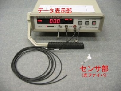 レーザードップラー血流計